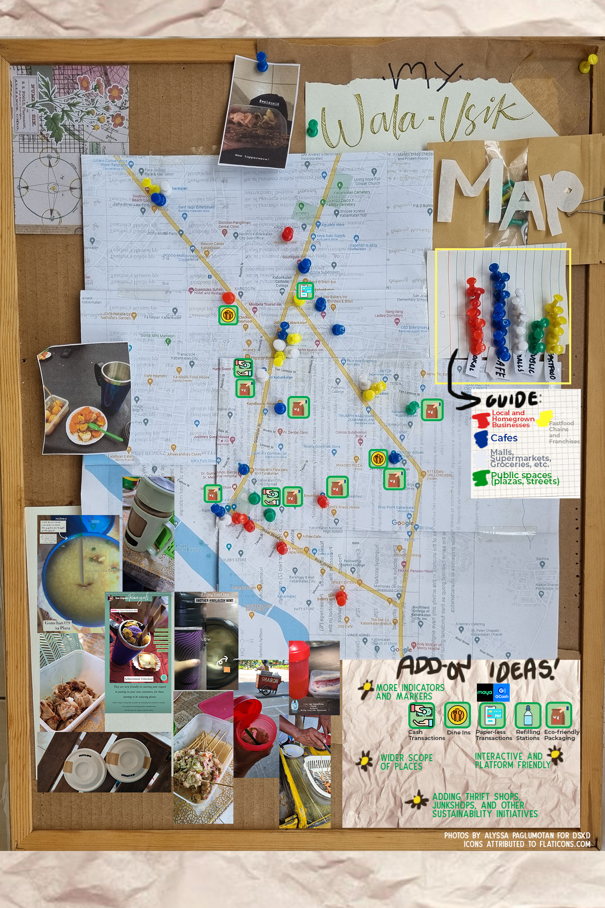 A cardboard board made as a physical map titled 'My Wala Usik Map' with each place in the select portion of Kabankalan mapped with a pin of specific color as indicator (red for local and homegrown establishments, blue for Cafes ,white for shopping establishment (malls, groceries etc.) green for public spaces like plaza and streets, and yellow for fast food chains and establishments). Lower left is photos collected of each memory and lower right is the more ideas to be developed and indicators of their eco-practices such as paperless payment, cash, packaging, dining, etc.