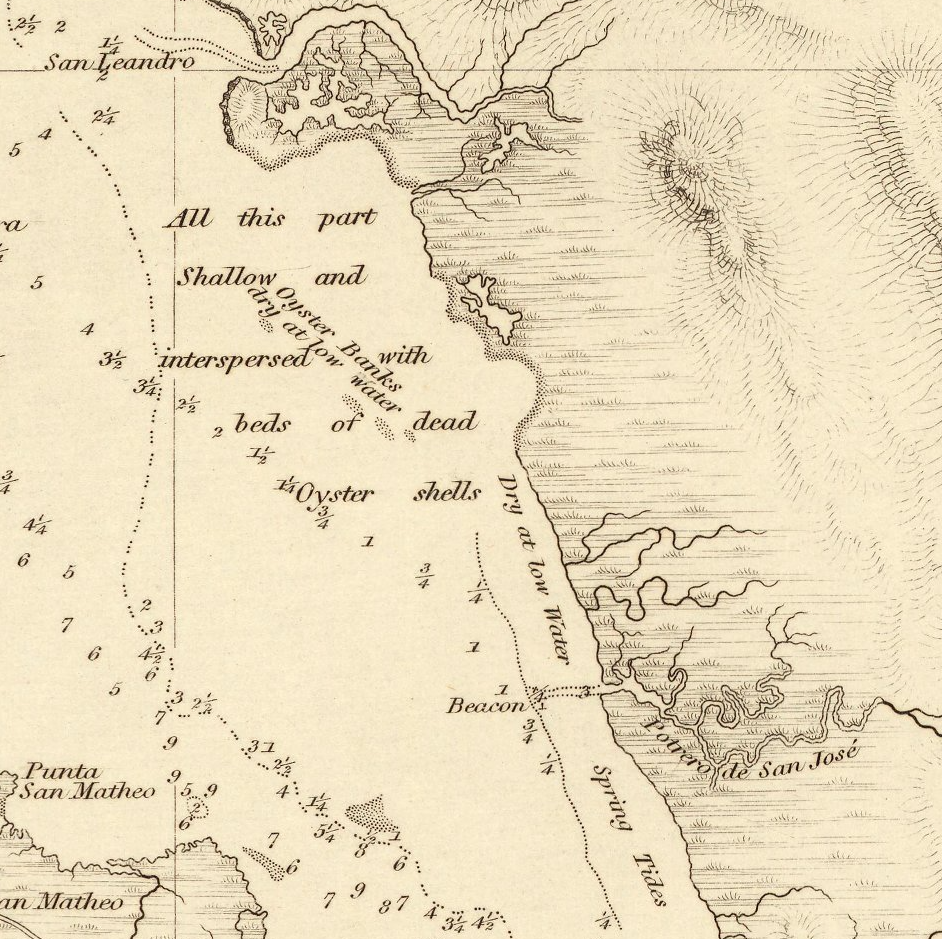 Close-up of J. Beechey’s 1852 The Harbour of San Francisco. Hydrological Office of the Admiralty: London.