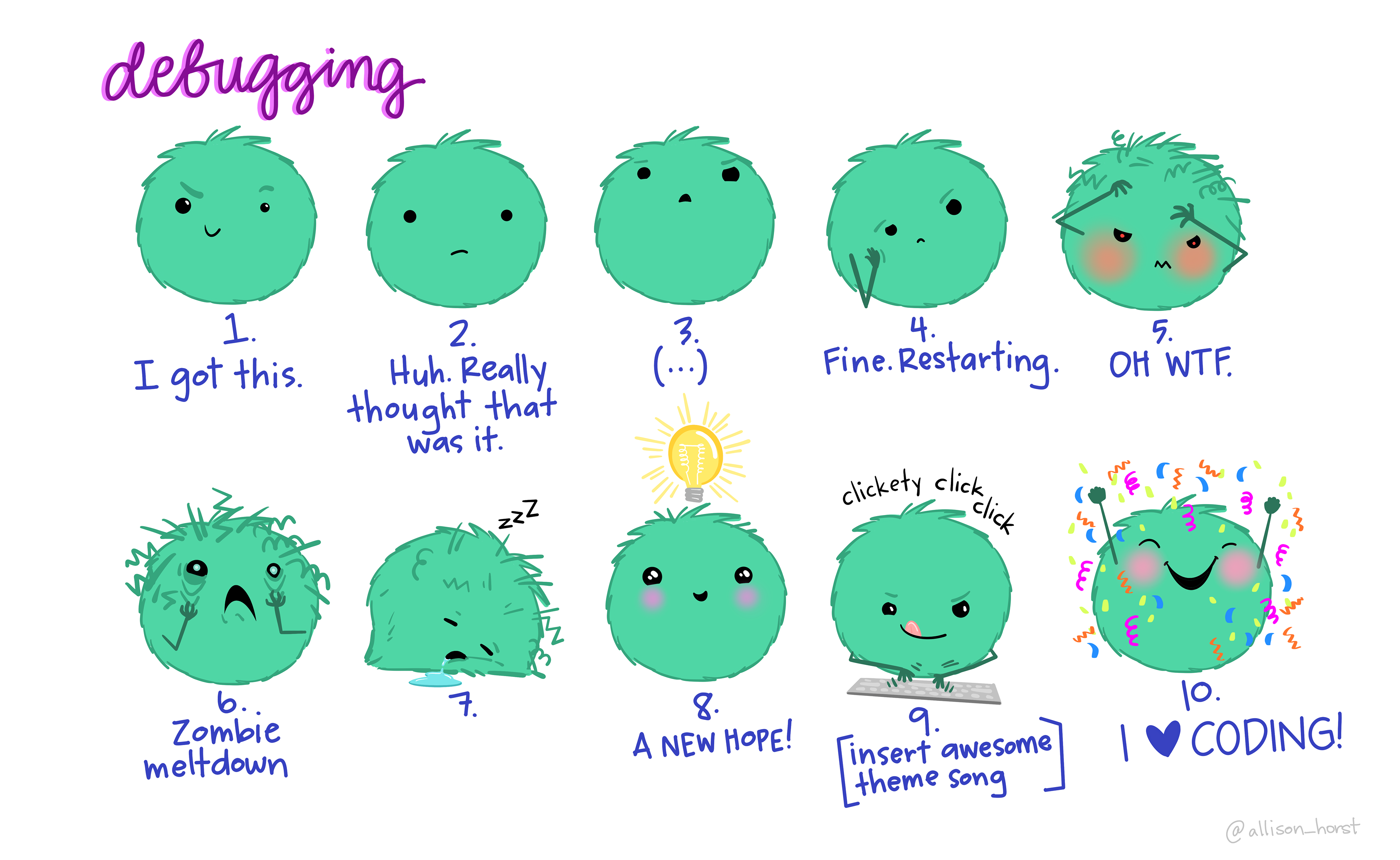 A cartoon of a fuzzy round monster face showing ten different emotions experienced during the process of debugging code. The progression goes from (1) “I got this.”—looking determined and optimistic; (2) “Huh. Really thought that was it.”—looking a bit baffled; (3) “...”—looking up at the ceiling in thought; (4) “Fine. Restarting.”—looking a bit annoyed; (5) “OH WTF.”—looking very frazzled and frustrated; (6) “Zombie meltdown.”—looking like a full meltdown; (7) (blank)—sleeping; (8) “A NEW HOPE!”—a happy-looking monster with a lightbulb above its head; (9) “[insert awesome theme song]”—looking determined and typing away; (10) “I love coding!”—arms raised in victory with a big smile, with confetti falling.”
